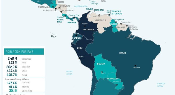 !Actualización de cifras del éxodo venezolano 7.32 millones de refugiados!