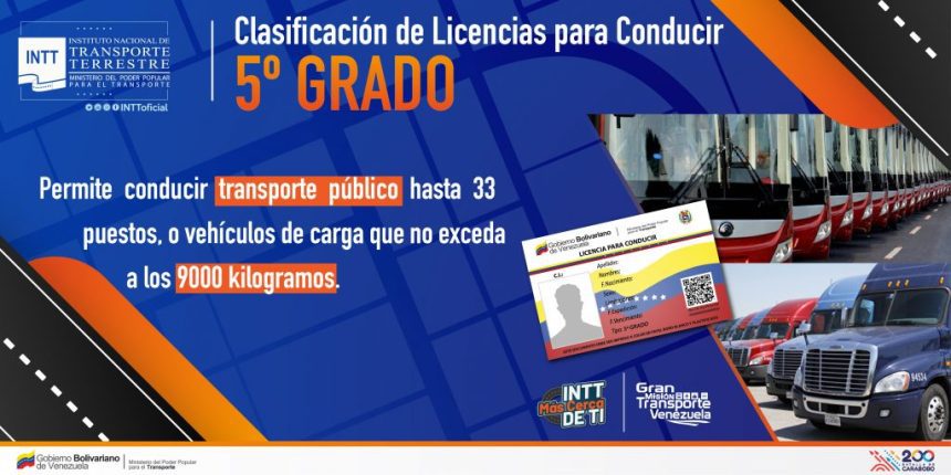 ¿Cómo obtener la Licencia de Conducir de Quinto Grado en Venezuela? ¡Lee aquí toda la información!