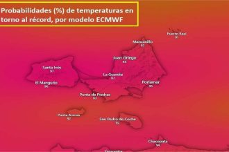 ¡Margarita! Altas temperaturas en Pedregales rompe récord de 39.8ºC