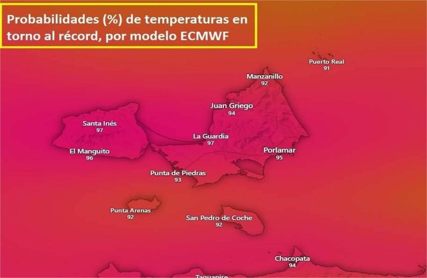 ¡Margarita! Altas temperaturas en Pedregales rompe récord de 39.8ºC