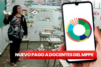 ¡Atención docentes del MPPE! Cobra Hoy #18Sep abono del fideicomiso, Revisa AQUÍ