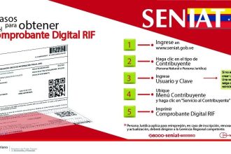 Lo suelen pedir para todo, y para solicitarlo por primera vez debes acudir al Servicio Nacional Integrado de Administración Aduanera y Tributaria