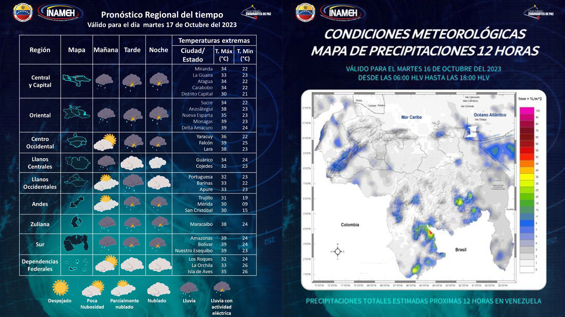 El INAMEH pronostica lluvias con descargas eléctricas en la mayoría del territorio nacional.