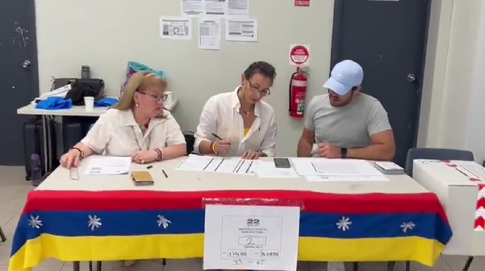 Venezolanos en Australia hacen historia al ser los primeros en votar en las elecciones primarias