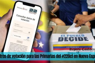 ¡Conoce los centros de votación para las Primarias del #22Oct en Nueva Esparta, AQUÍ! LINK