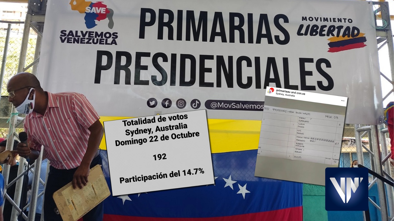 Se publican los resultados de la elección primaria de la oposición en Sidney