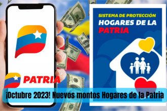 ¡Atención jefas de hogar! Nuevos montos Hogares de la Patria, Octubre 2023