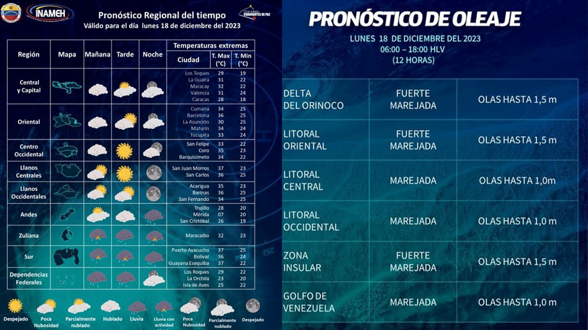 El INAMEH pronostica cielo despejado en gran parte del país para este lunes