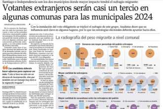 Votantes extranjeros serán casi un tercio en algunas comunas para las municipales 2024