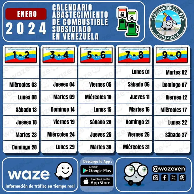 ¡Cronograma oficial de la gasolina subsidiada en enero de 2024 en Venezuela!