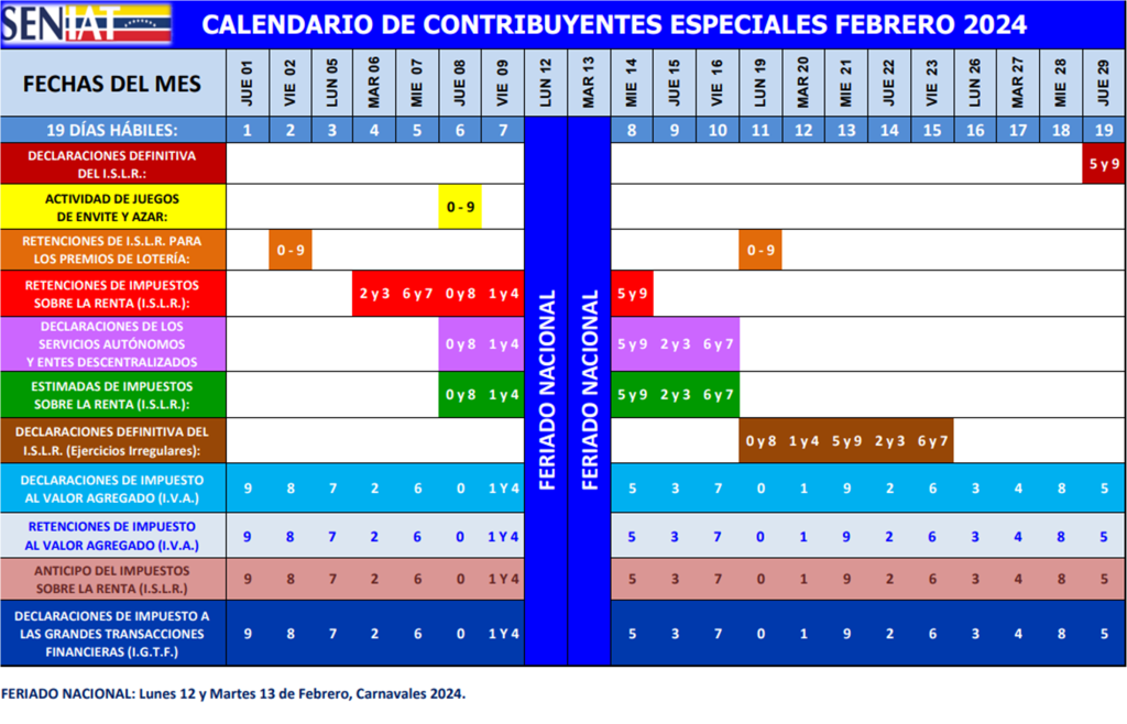 Calendario Seniat de febrero 2024. Foto: Seniat

