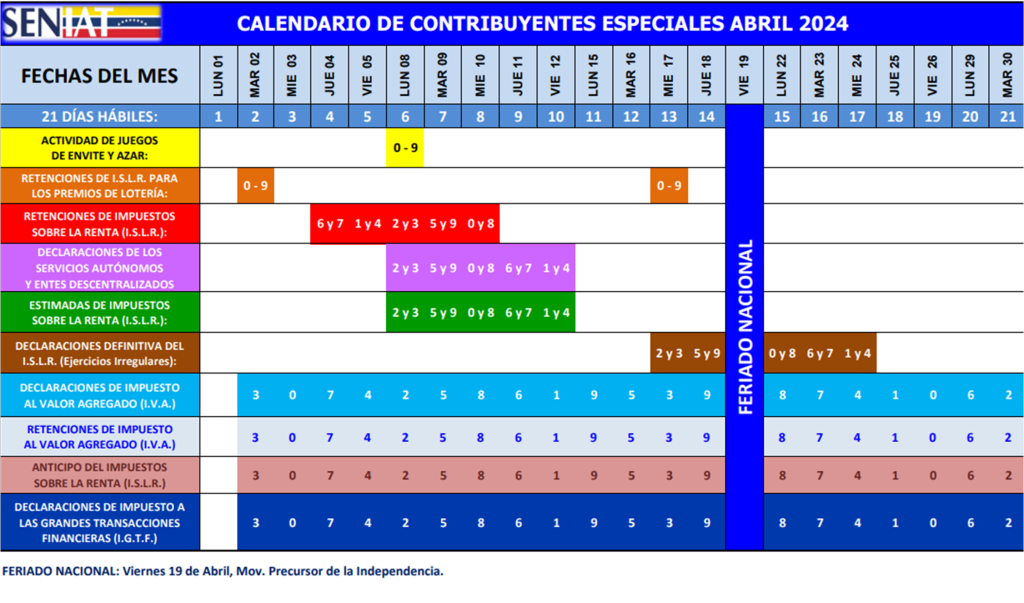 Calendario Seniat de abril 2024. Foto: Seniat

