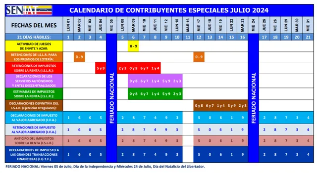 Calendario Seniat de julio 2024. Foto: Seniat

