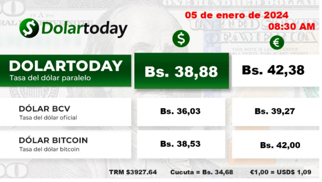 DolarToday: precio del dólar en Venezuela para hoy, 5 de enero de 2024. Foto: dolartoday.com

