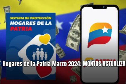 Hogares de la PATRIA MARZO 2024: MONTOS ACTUALIZADOS