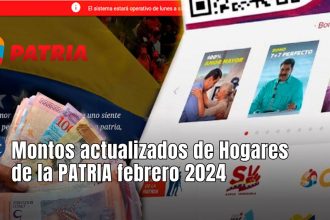 Aunque todavía no hay un anuncio oficial de este incremento, existe la posibilidad de que sea aprobado por el gobierno nacional para febrero.