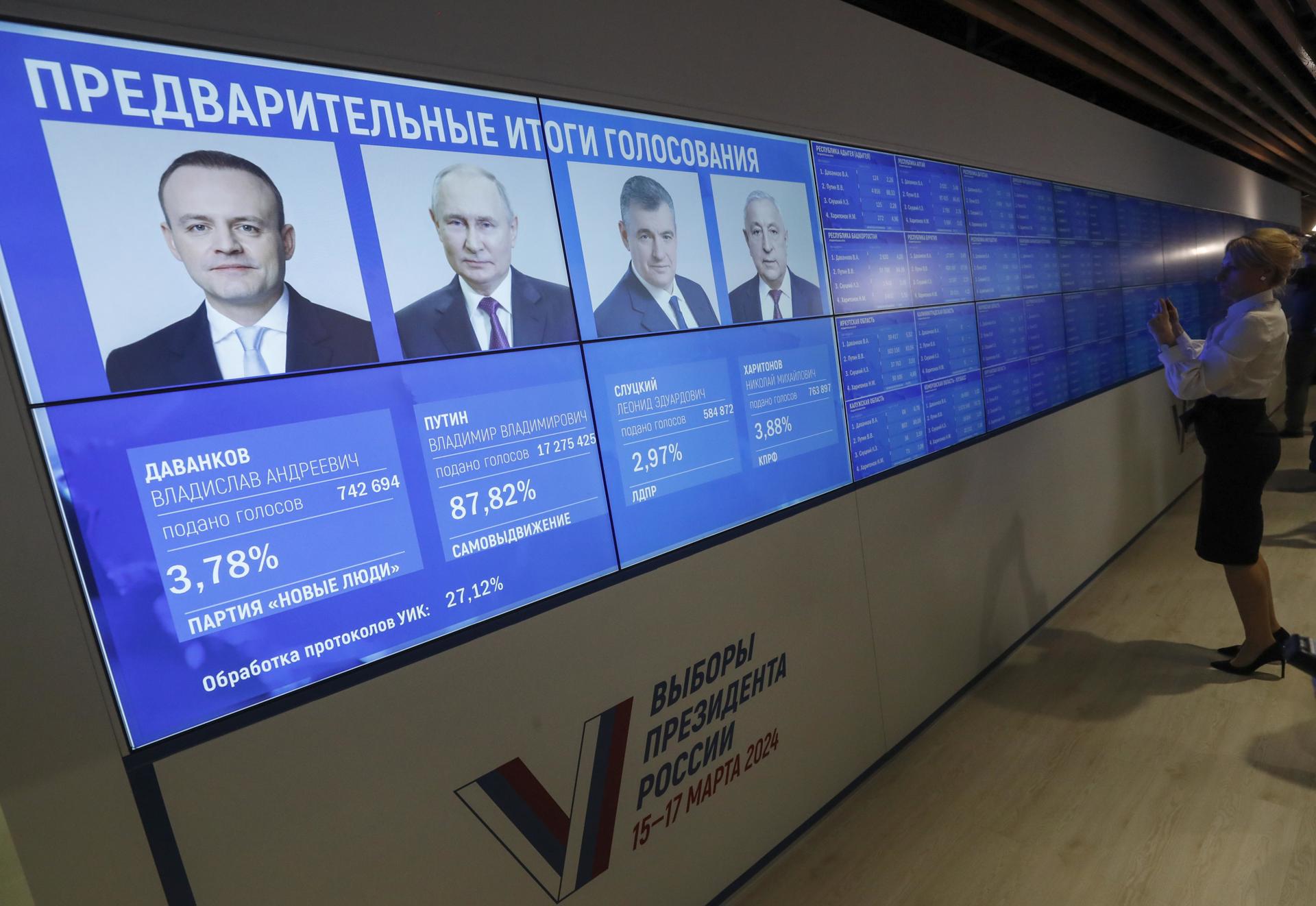 Putin se mantendrá en el Kremlin hasta 2030 después de obtener un 87,5% de votos.