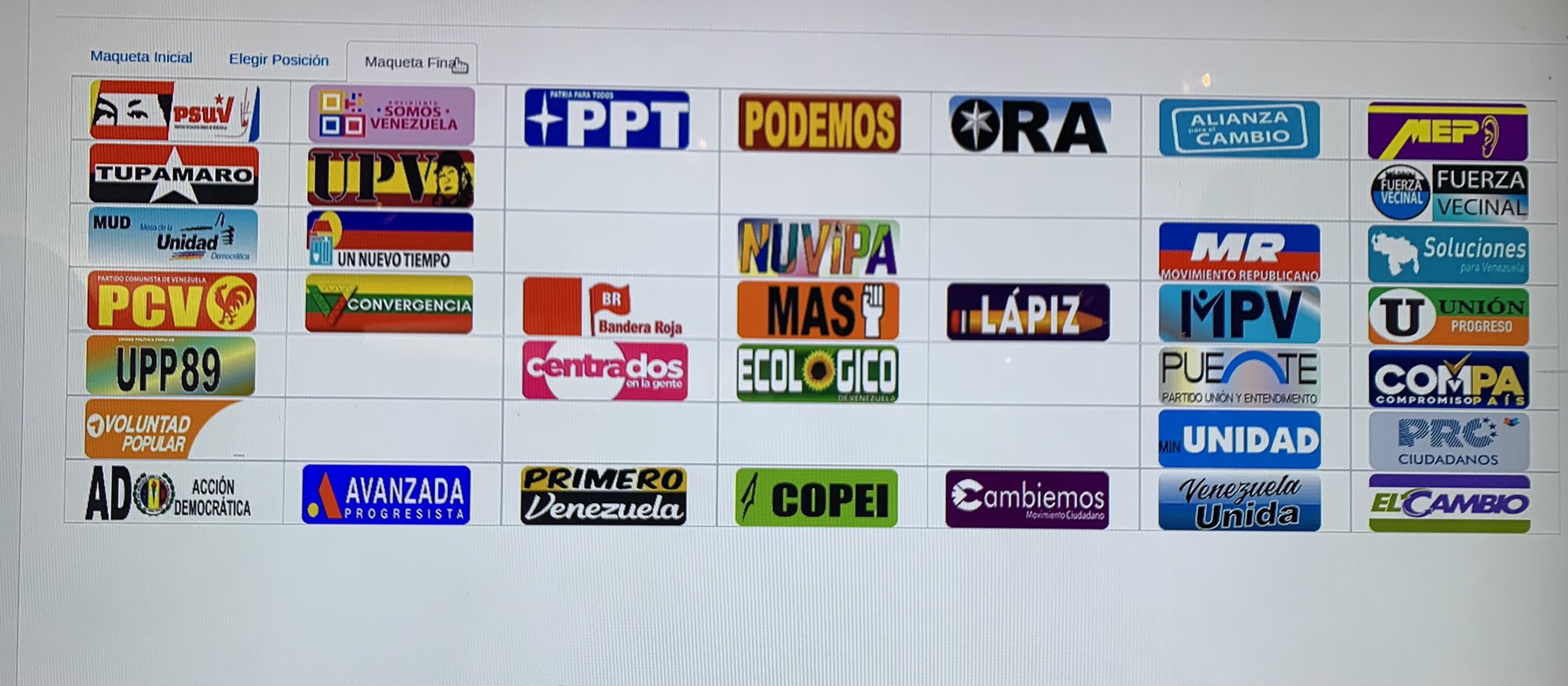 ¿Cuáles son las tarjetas electorales que el CNE ha eliminado y aprobado?