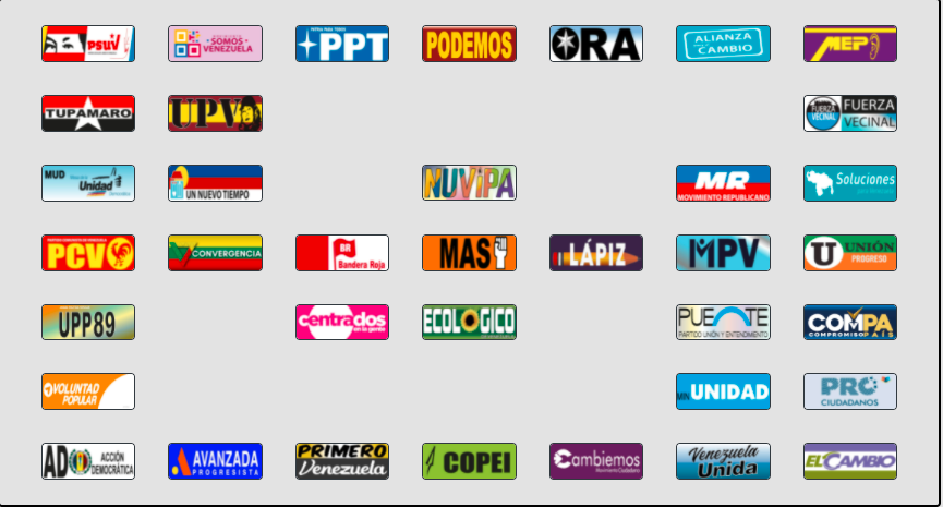 El CNE aprueba a 35 partidos para presentar candidatos y descarta 16 tarjetas