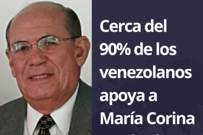 Omar González: Cerca del 90% de los venezolanos apoya a María Corina Machado