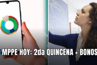 MPPE HOY: 2da QUINCENA + BONOS