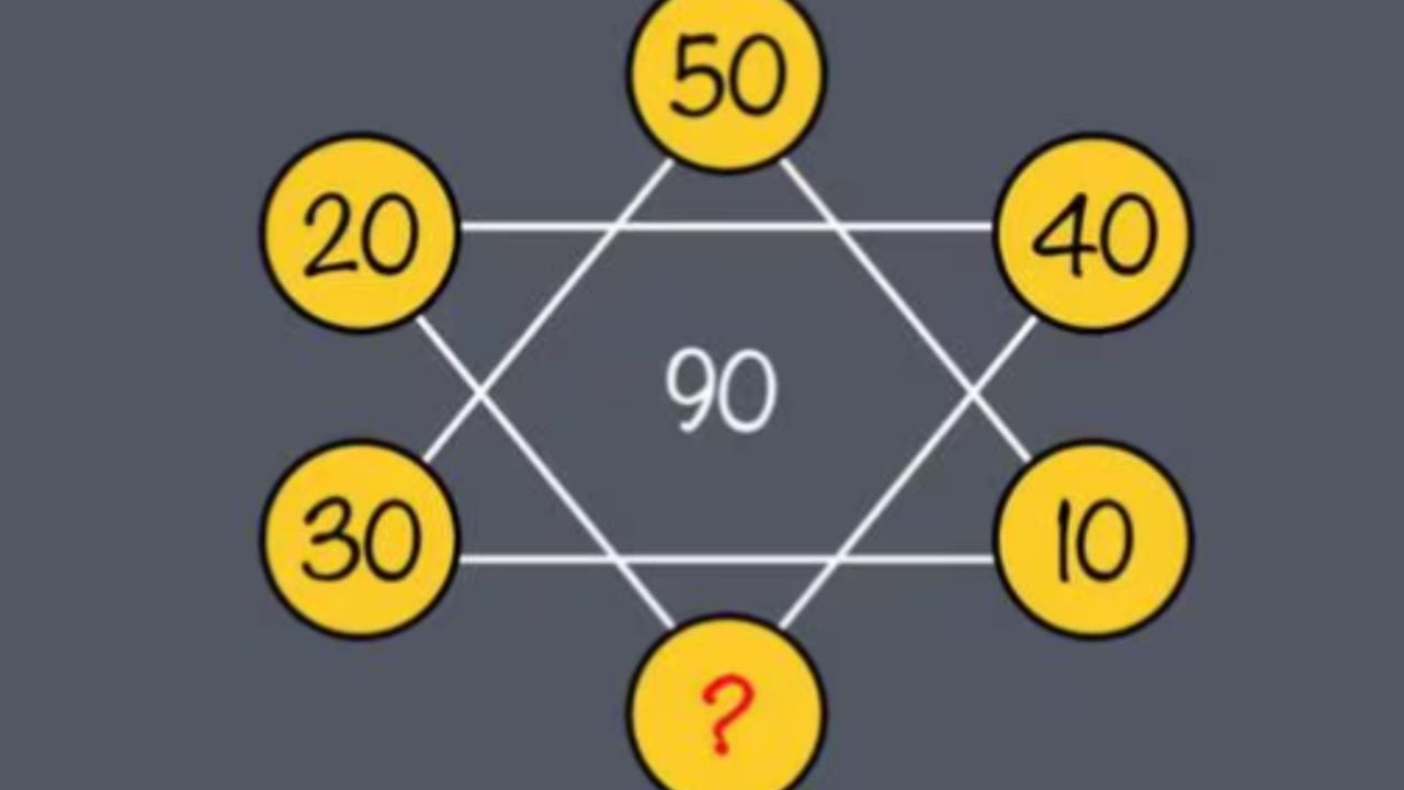Sólo el 5% de los lectores logra resolver este ejercicio mental matemático en 15 segundos