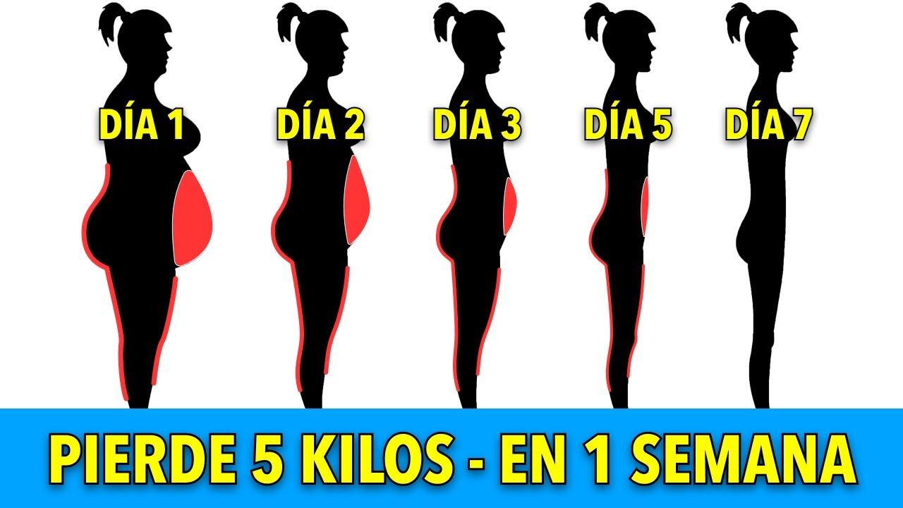 ADELGAZA 5kg en 7 días sin efecto rebote: ¡Descubre cómo!