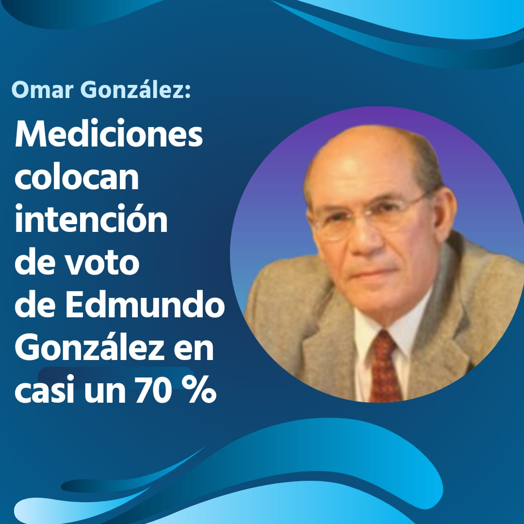 Omar González: Mediciones colocan intenciófn de voto de Edmundo González en casi 70%