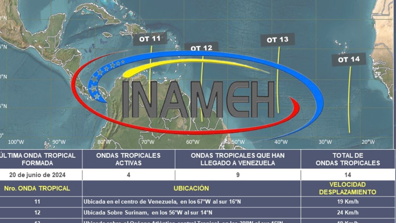 Reporte del Inameh anuncia lluvias en estos estados del país este viernes