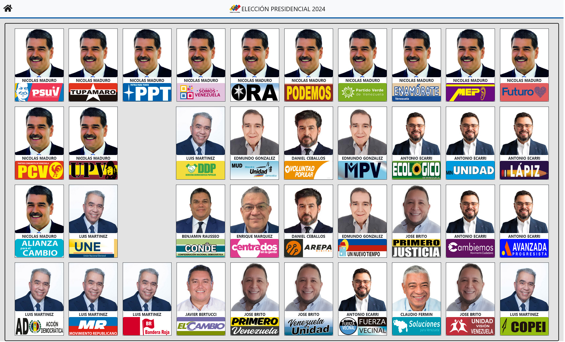 Luces y sombras del tarjetón electoral del 28 de julio (Interactivo)