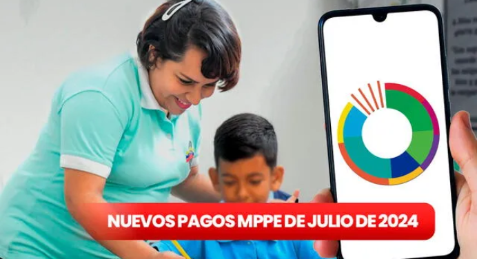 Pagos MPPE HOY, 03 de julio 2024