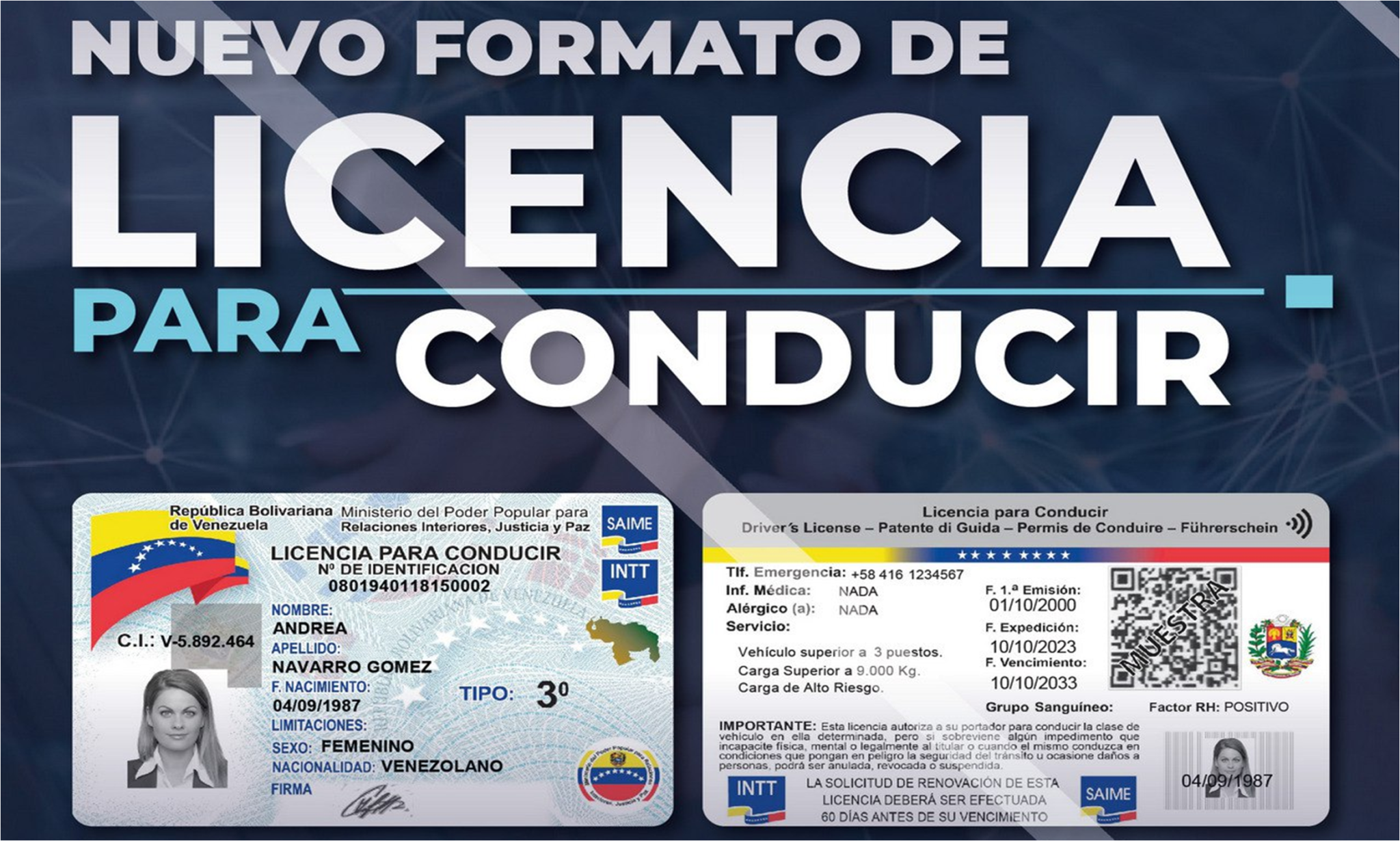 Venezuela: Con estos 7 requisitos pueden tramitar la licencia de conducir