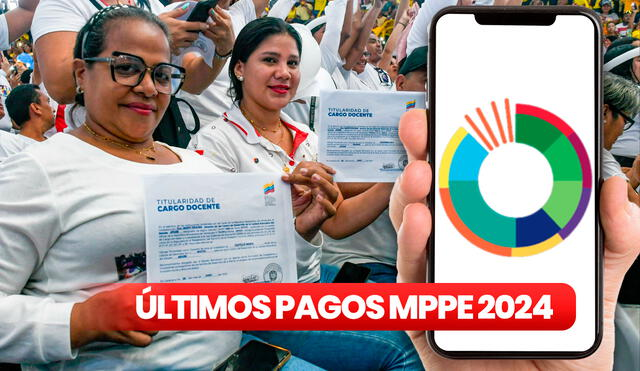 Pagos MPPE HOY, 28 de agosto 2024.