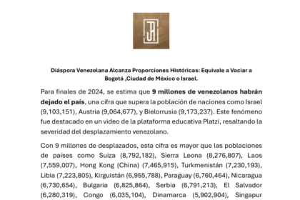 Diáspora Venezolana Alcanza Proporciones Históricas: Equivale a Vaciar a Bogotá ,Ciudad de México o Israel.