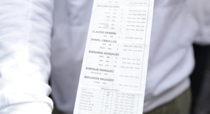¿Qué esperar tras la presentación de las actas en la OEA?