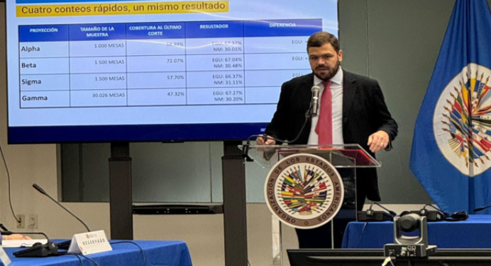 Comando Con Venezuela presentó informe técnico sobre el #28Jul ante la OEA