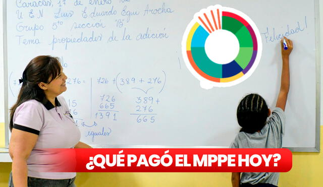 ¿Qué pagó el MPPE HOY, 20 de diciembre 2024?