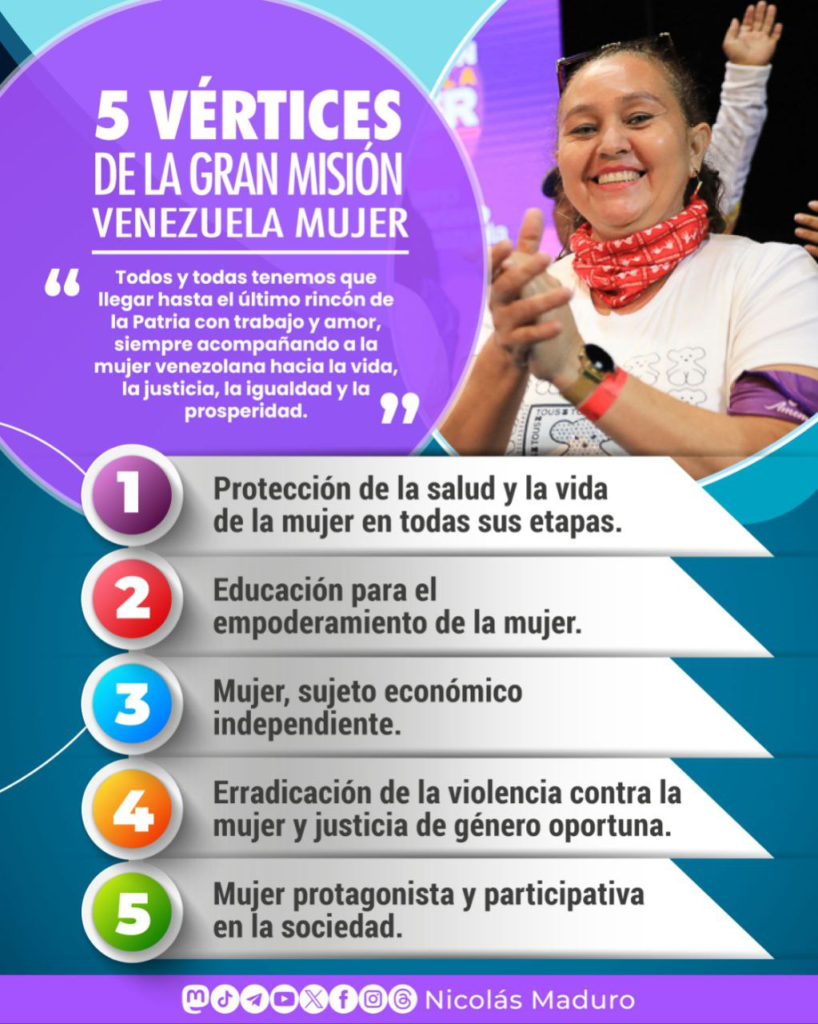 Gran Misión Venezuela Mujer 2025