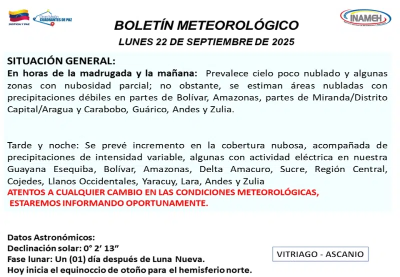 Inameh prevé lluvias dispersas y actividad eléctrica en varias regiones de Venezuela este lunes