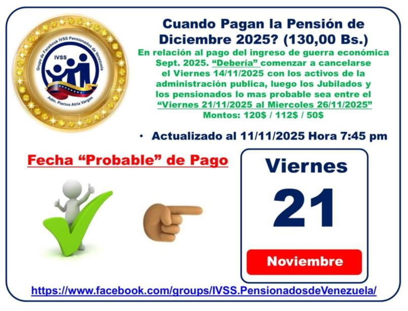¡ATENCIÓN! Pensión IVSS Diciembre 2025: Fechas Probables y Montos Estimados