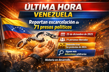 La tarde de este 25 de diciembre trascendió que fueron liberados cinco margariteños, privados de libertad desde julio del 2024.