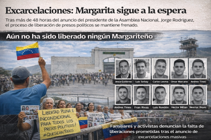 Excarcelaciones: Margarita sigue a la espera