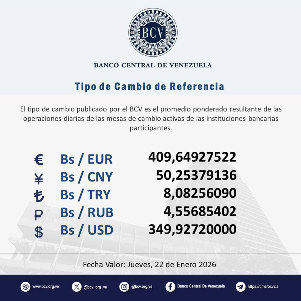 Precio del dólar BCV 22 de Enero 2026: Tasa Oficial del Banco Central de Venezuela