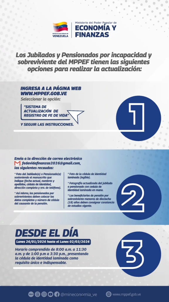  Fe de Vida del MPPEF | Foto oficial