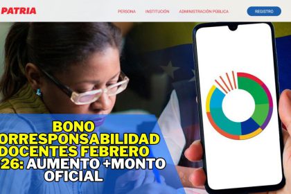 Bono Docentes Febrero 2026: Aumento +Monto Oficial