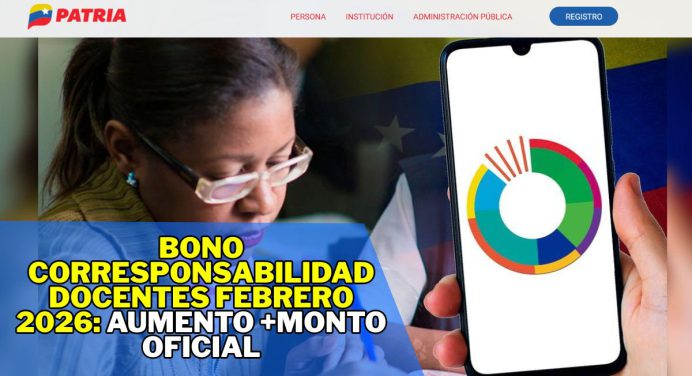 Bono Docentes Febrero 2026: Aumento +Monto Oficial