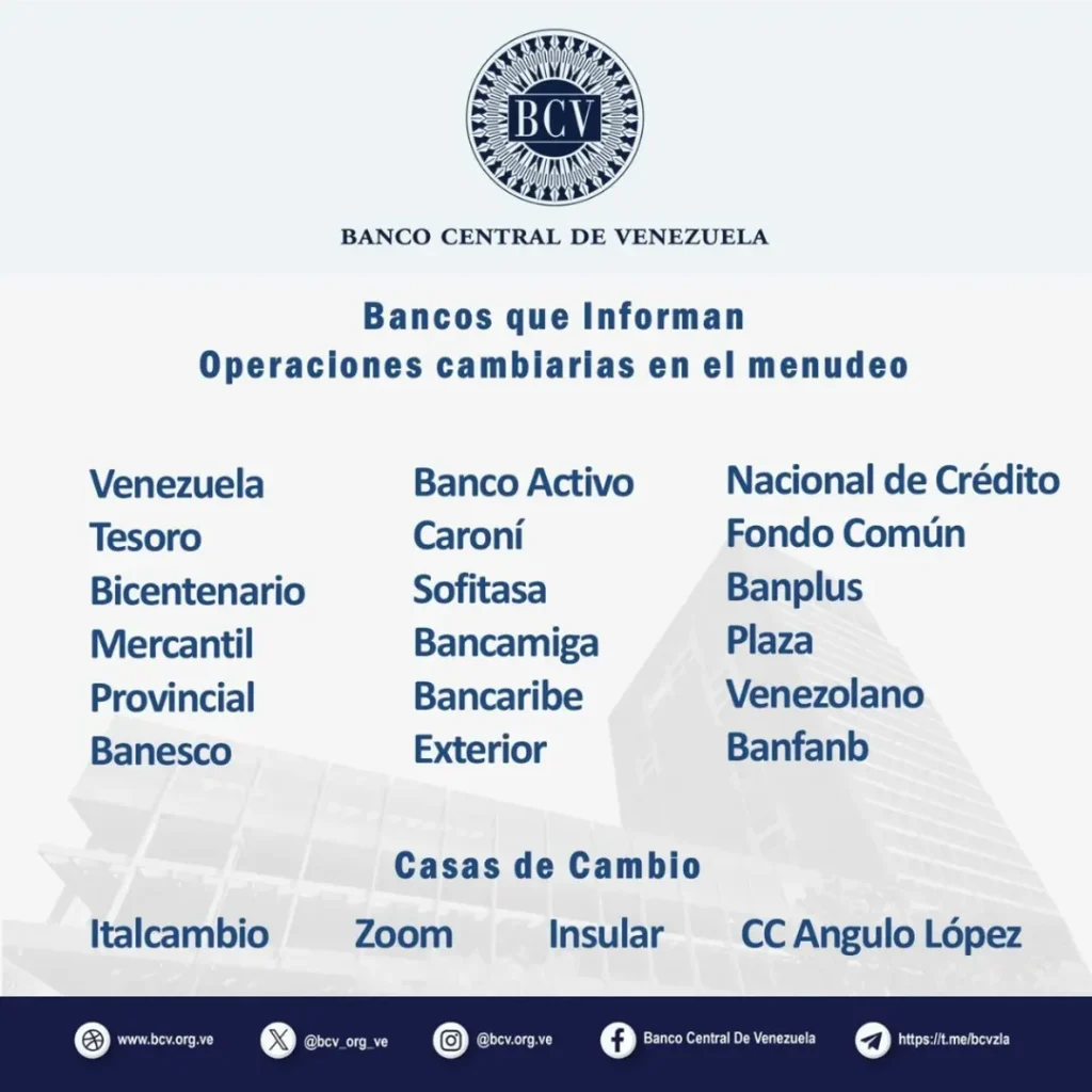 Instituciones con Operaciones Cambiarias al Menudeo / Foto Oficial: Banco Central de Venezuela