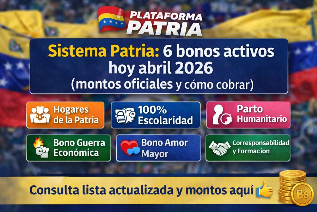 bonos sistema patria activos hoy abril 2026 venezuela