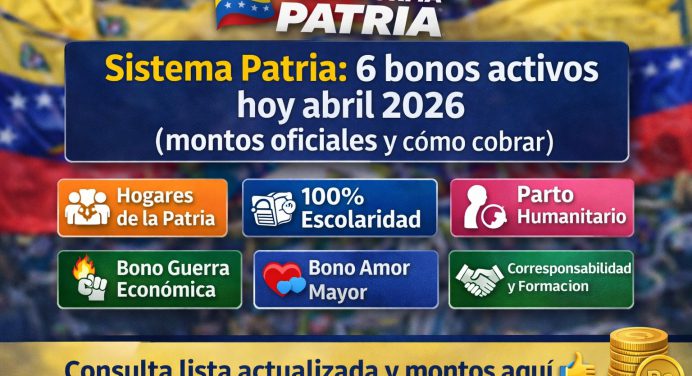 Bonos Sistema Patria activos hoy abril 2026: lista actualizada, montos y fechas de pago