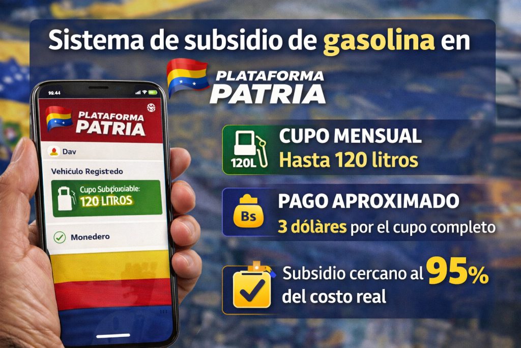 subsidio gasolina Venezuela patria abril 2026 cupo litros
